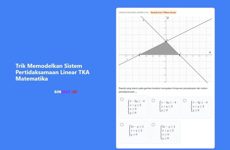 Trik Memodelkan Sistem Pertidaksamaan Linear TKA Matematika