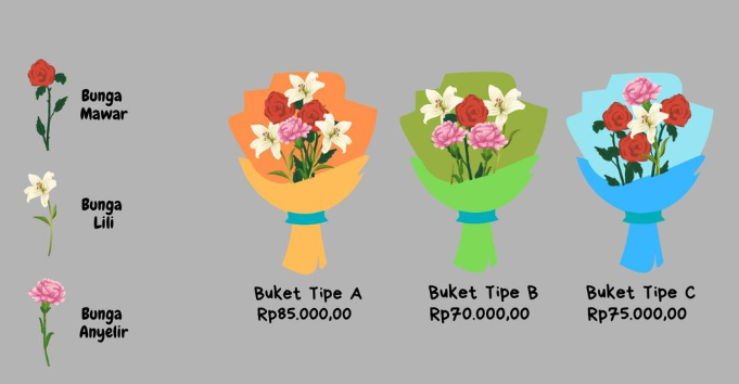 Buket Bunga Bu Silma