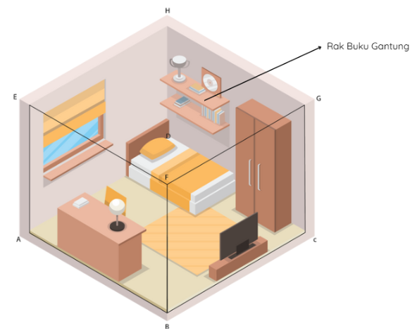 Gambar menampilkan ilustrasi kamar Zara yang berbentuk kubus/balok dengan titik-titik sudut berturut-turut A, B, C, D di bagian bawah dan E, F, G, H di bagian atas. Rak buku gantung menempel pada dinding bagian belakang