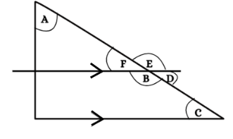 Gambar menunjukkan dua garis sejajar horizontal yang dipotong oleh sebuah garis transversal miring. Terdapat beberapa sudut yang ditandai dengan huruf A, B, C, D, E, dan F