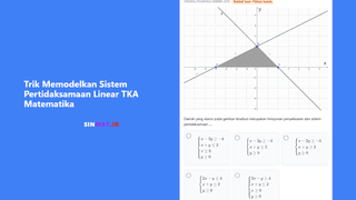 Trik Memodelkan Sistem Pertidaksamaan Linear TKA Matematika
