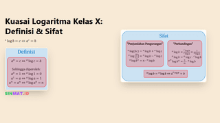 Kuasai Logaritma Kelas X: Definisi & Sifat
